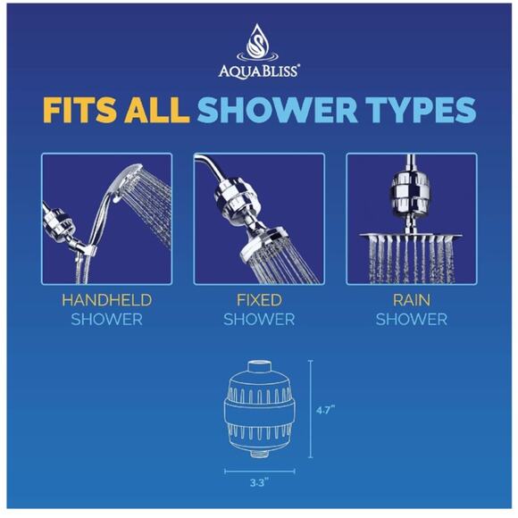 AquaBliss High Output Revitalizing Shower Filter - Reduces Dry Itchy Skin, Dandr - Picture 5 of 8